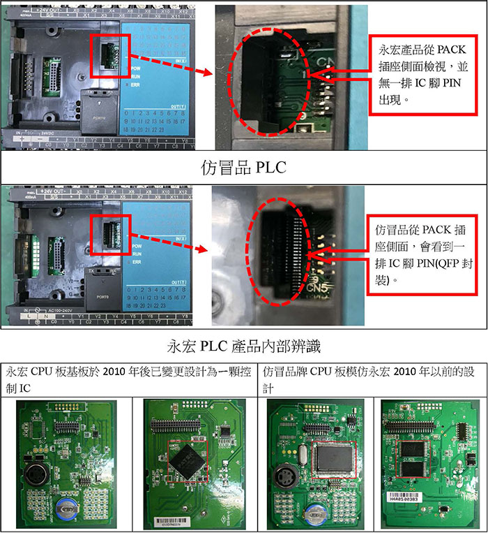 永宏PLC仿冒品辨识方法