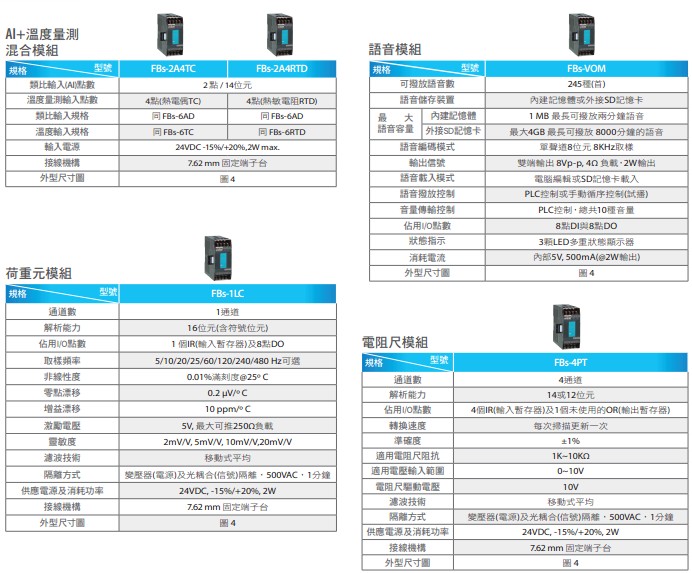 永宏PLC FBS