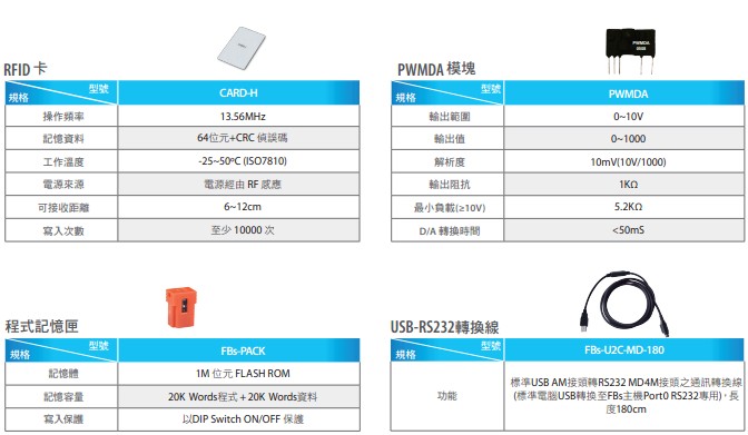 无线感应卡RFID