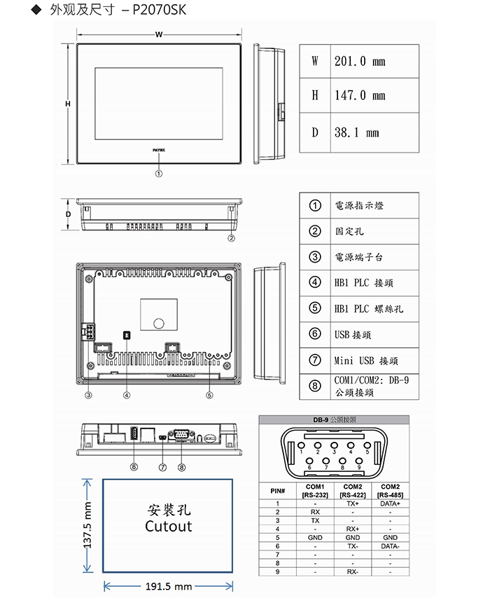 永宏人机P2070SK