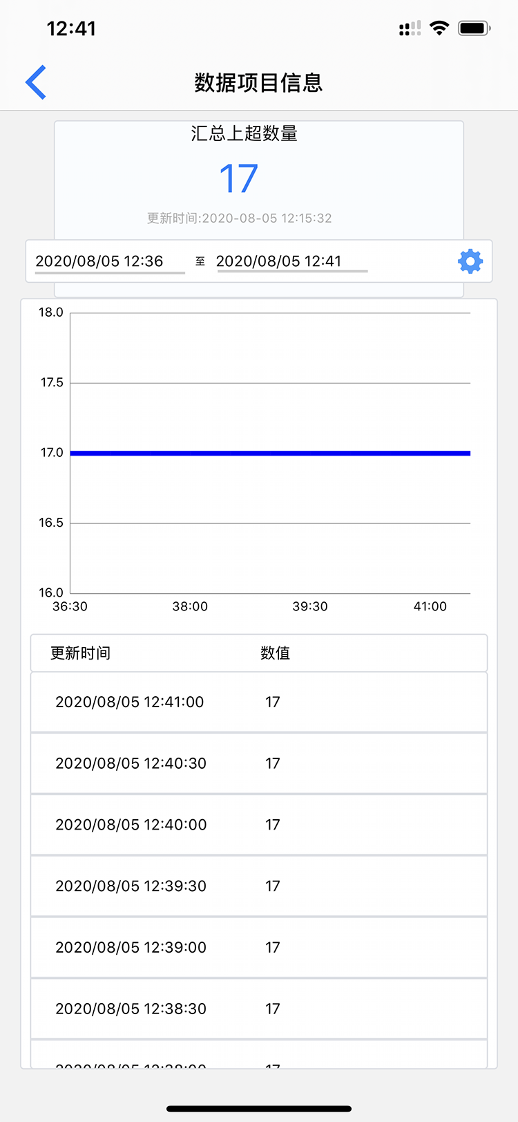 手机浏览页面