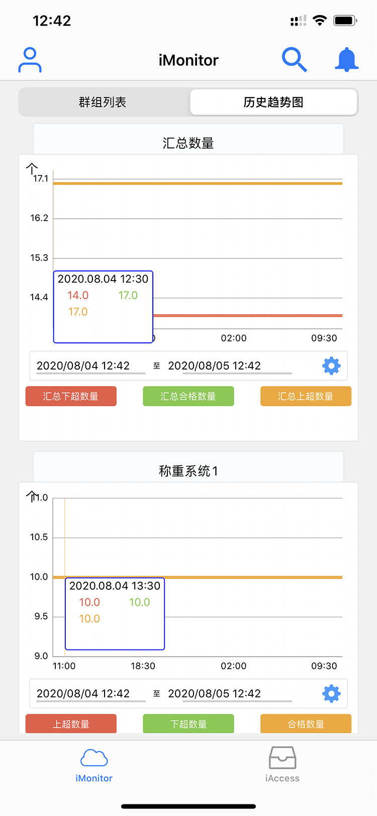 手机浏览页面