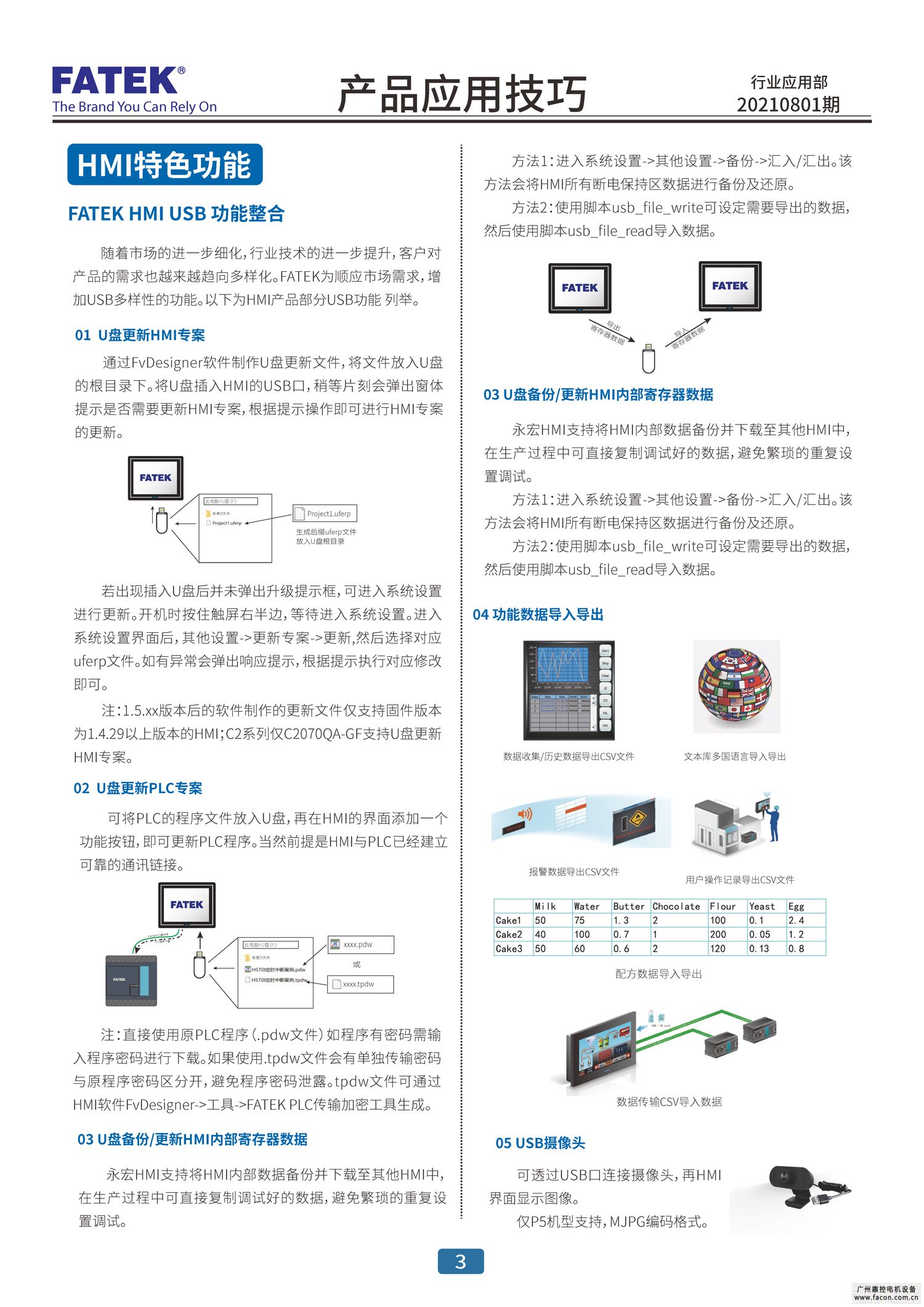 FATEK全系列HMI（C2/P2/P5 网口及串口机型）支援IoT解决方案