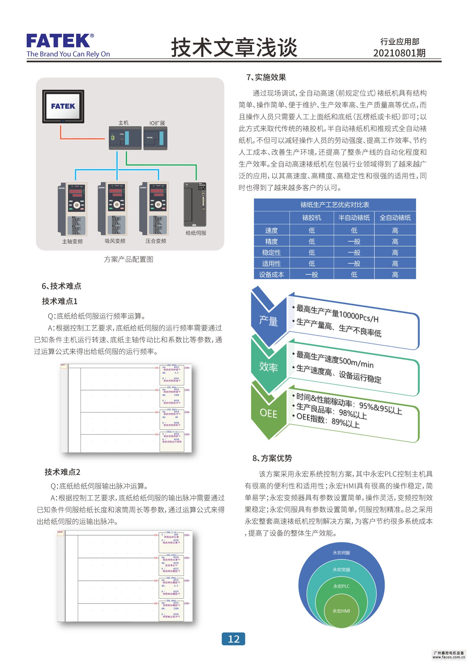 FATEK全系列HMI（C2/P2/P5 网口及串口机型）支援IoT解决方案